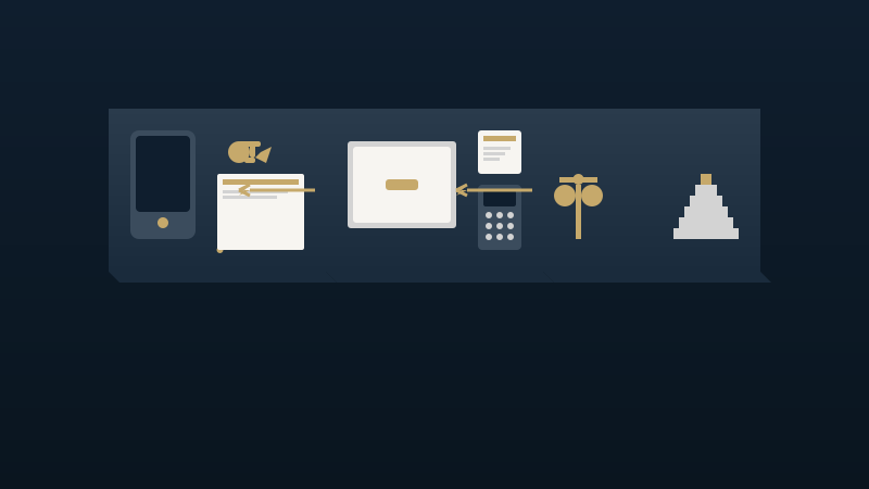 교통사고 대응 3단계 절차를 설명하는 흐름도 일러스트